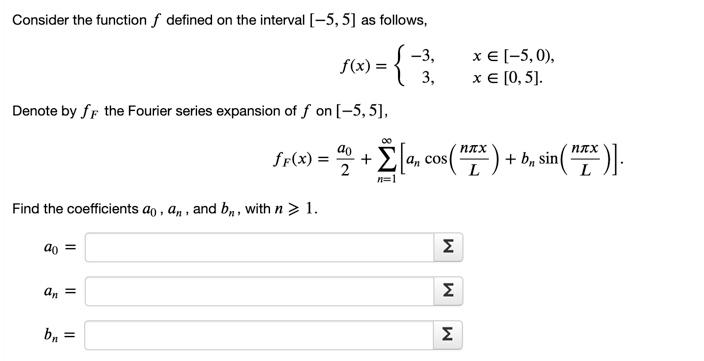 Solved Consider the function f defined on the interval | Chegg.com