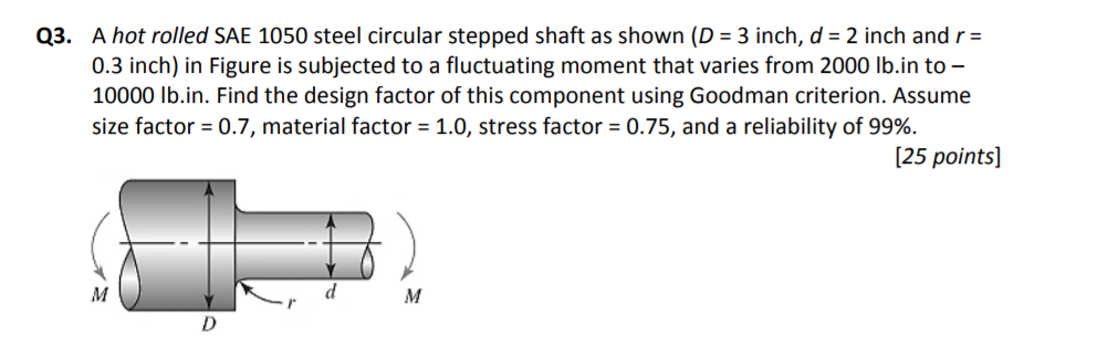 Solved Q3. A hot rolled SAE 1050 steel circular stepped | Chegg.com