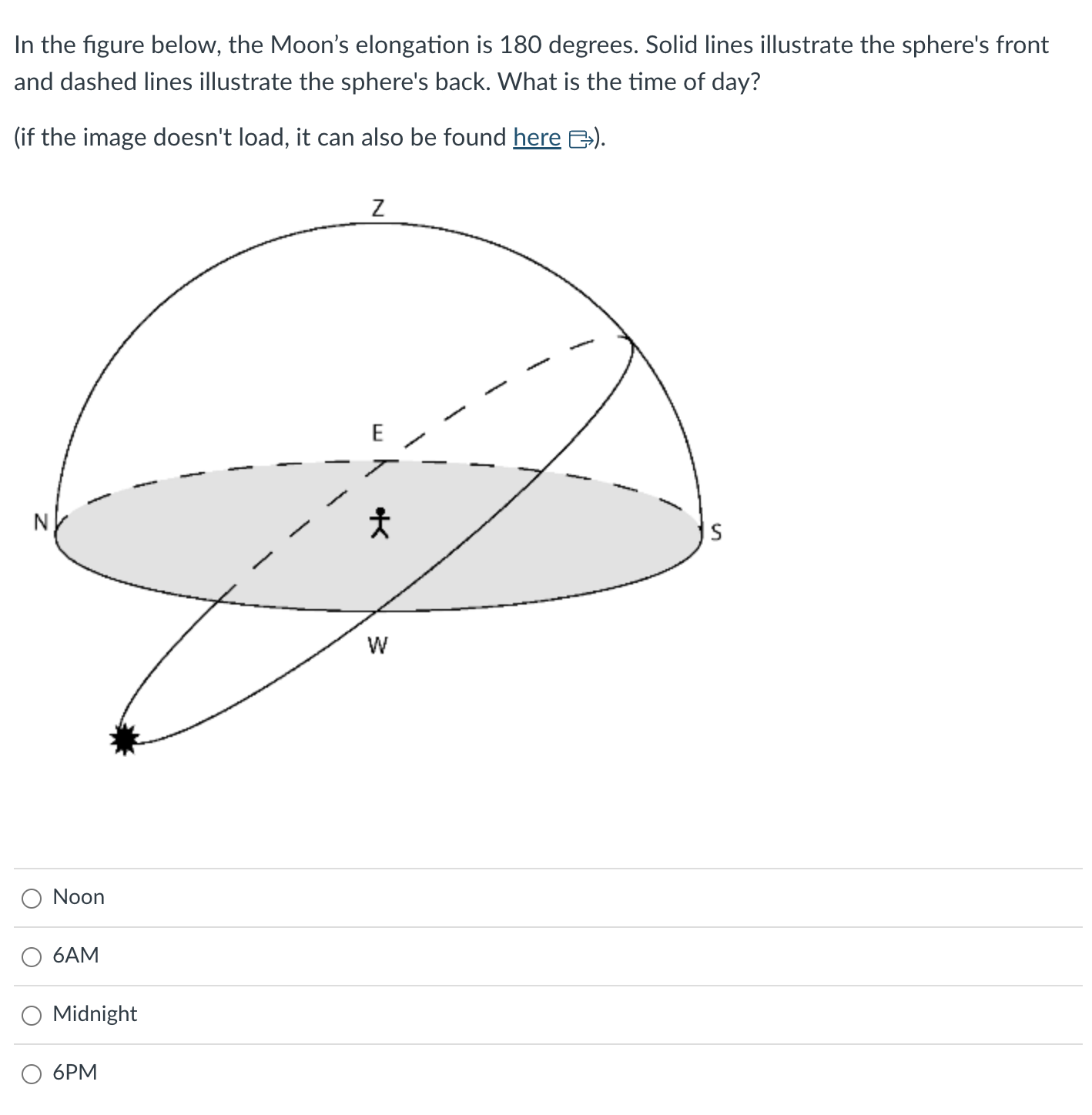 Solved In the figure below, the Moon's elongation is 180 | Chegg.com