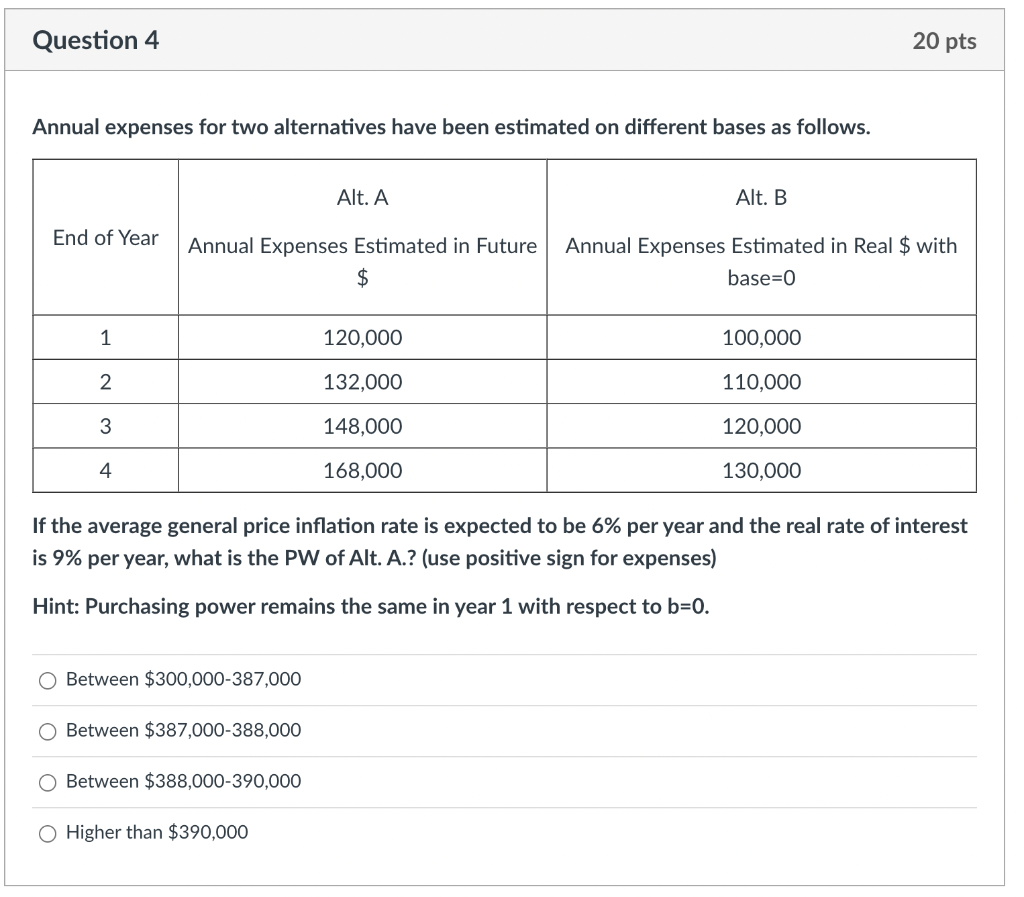 solved-annual-expenses-for-two-alternatives-have-been-chegg