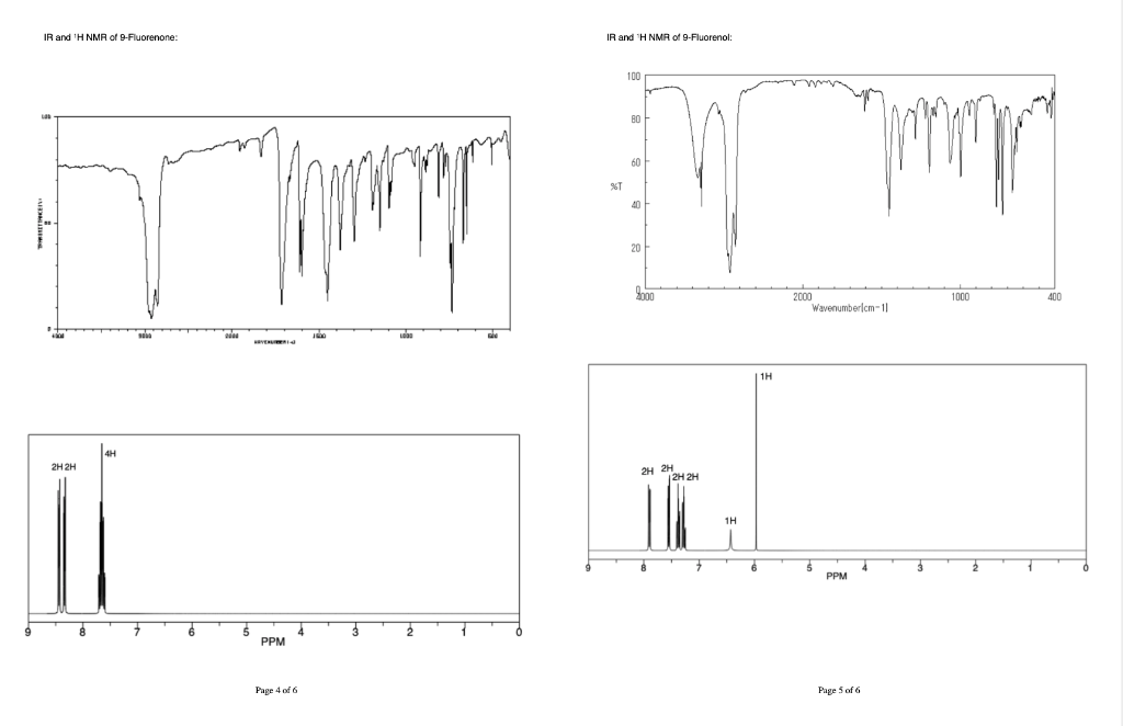 solved-what-are-the-function-groups-and-chemical-shift-chegg