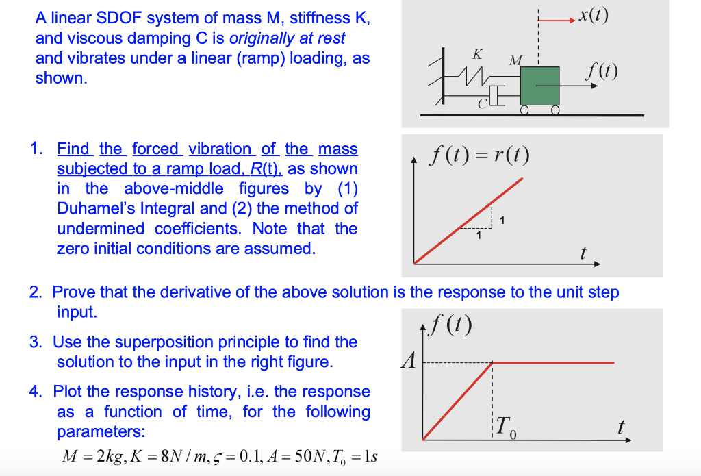 X(t) A linear SDOF system of mass M, stiffness K, and | Chegg.com