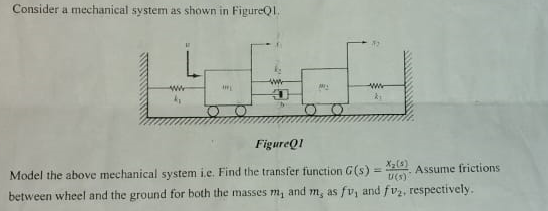 Solved Consider A Mechanical System As Shown In FigureQ1. | Chegg.com