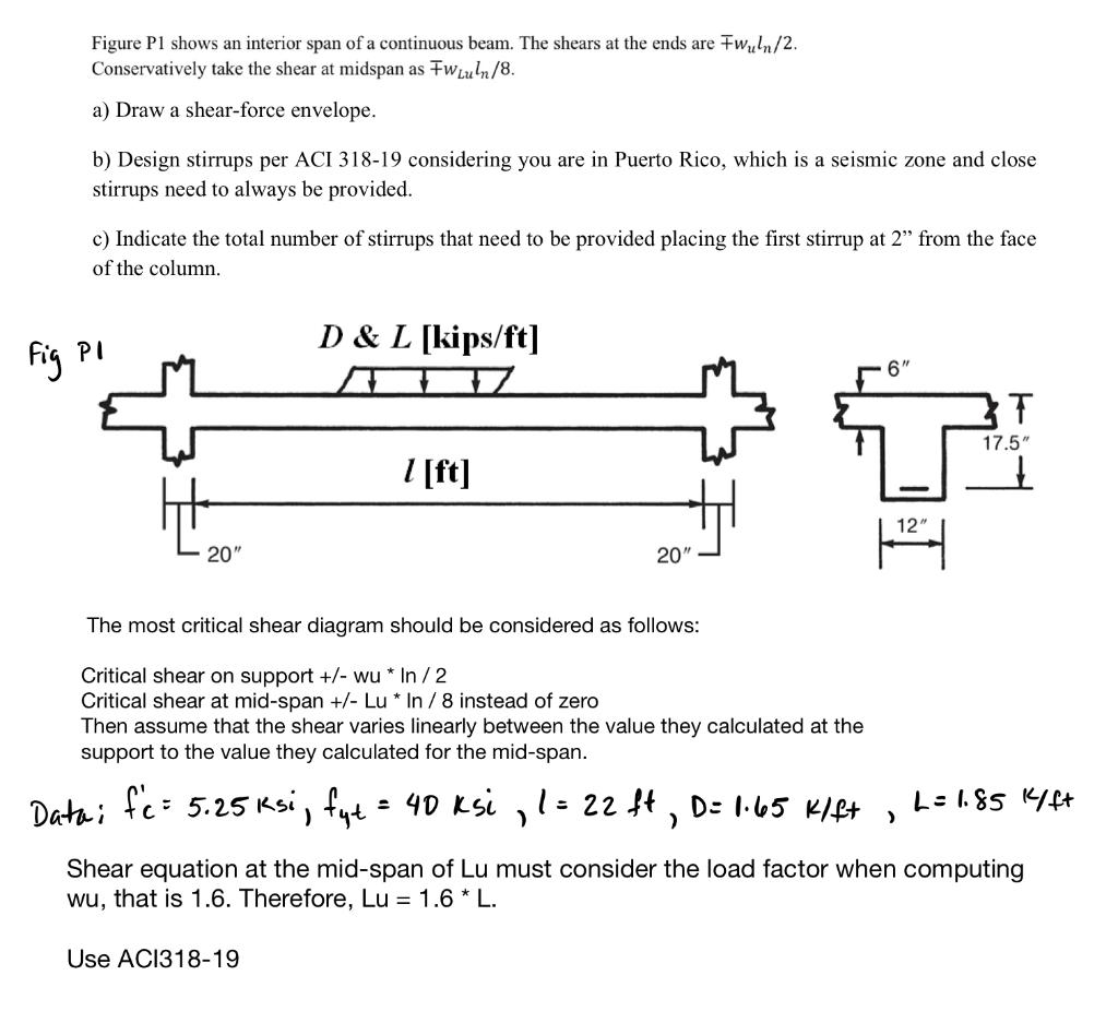 Solved Figure P1 shows an interior span of a continuous | Chegg.com