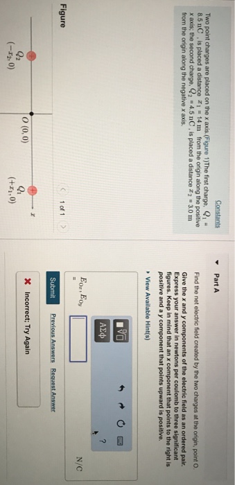 Solved Part A Two point charges are placed on the x axis. | Chegg.com