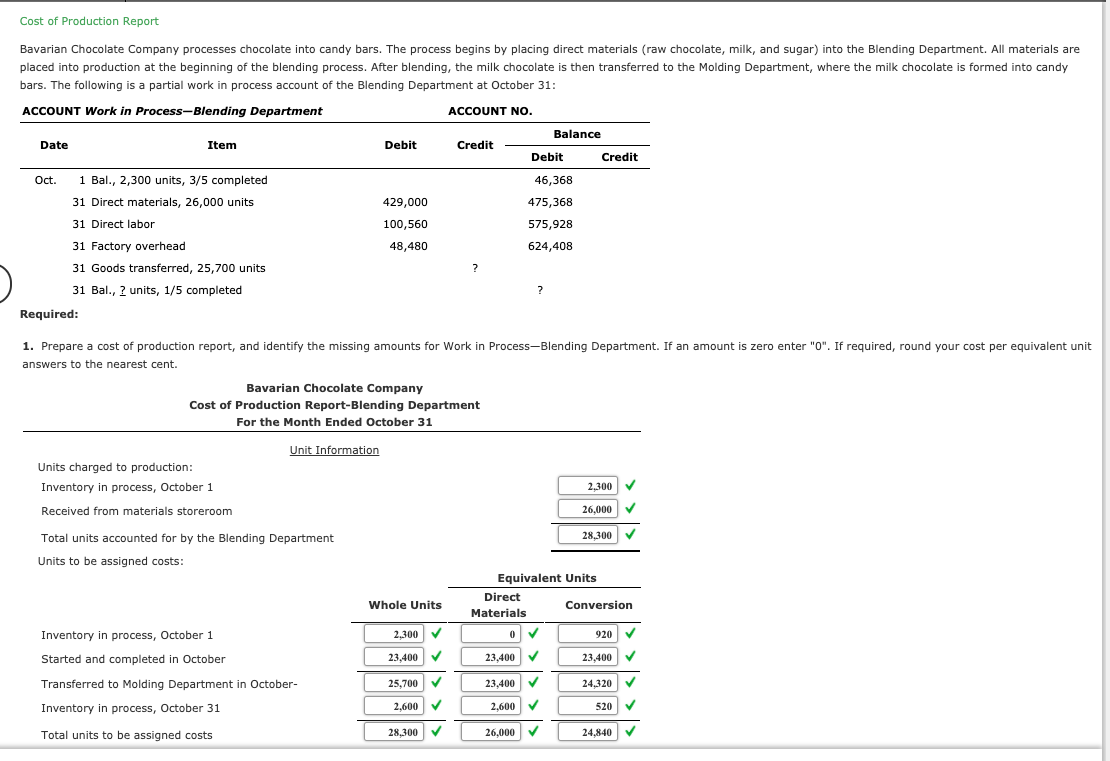 Solved Cost of Production Report Bavarian Chocolate Company