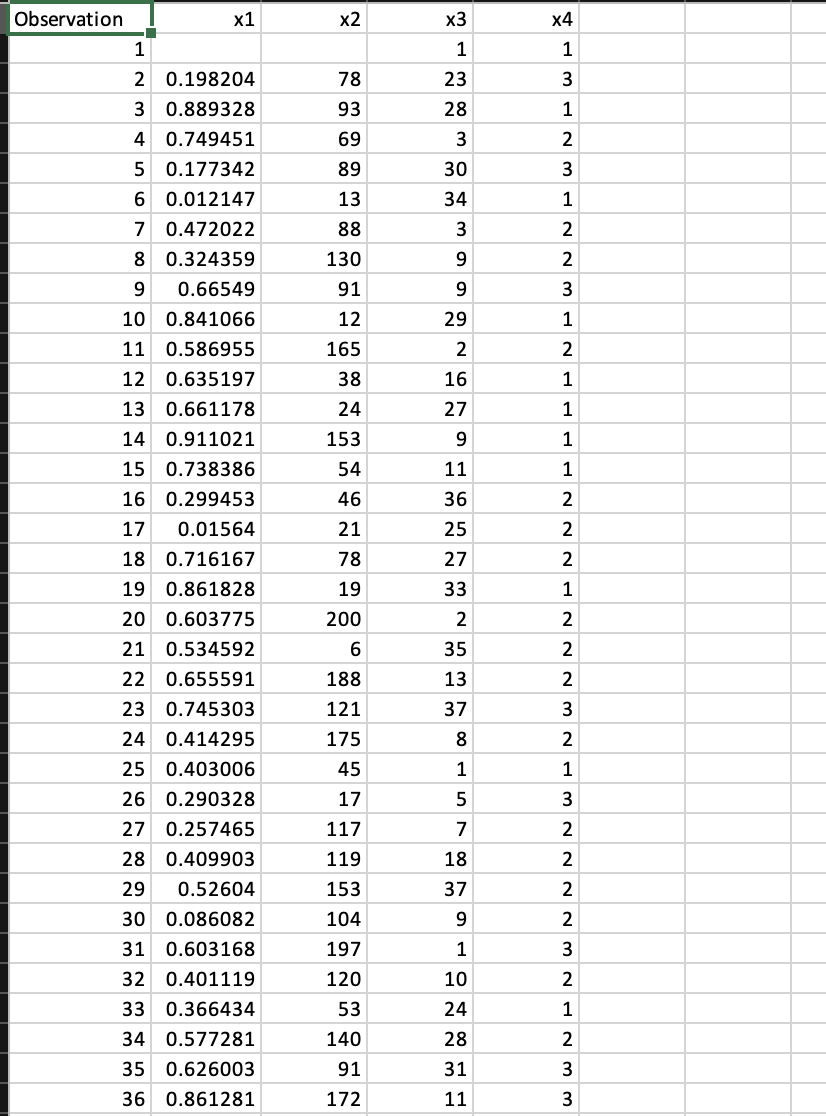 Solved \r\n\r\ne. How many observations are there in each | Chegg.com