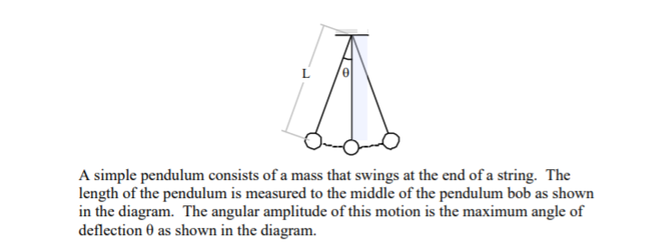 Solved a.Does the period depend on the length of a pendulum? | Chegg.com