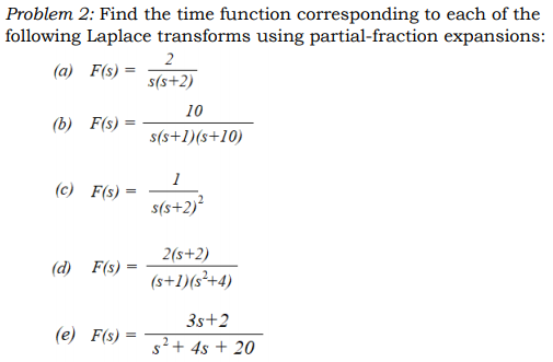 Solved Problem 2: Find the time function corresponding to | Chegg.com