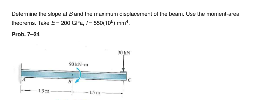 Solved Determine the slope at B and the maximum displacement | Chegg.com