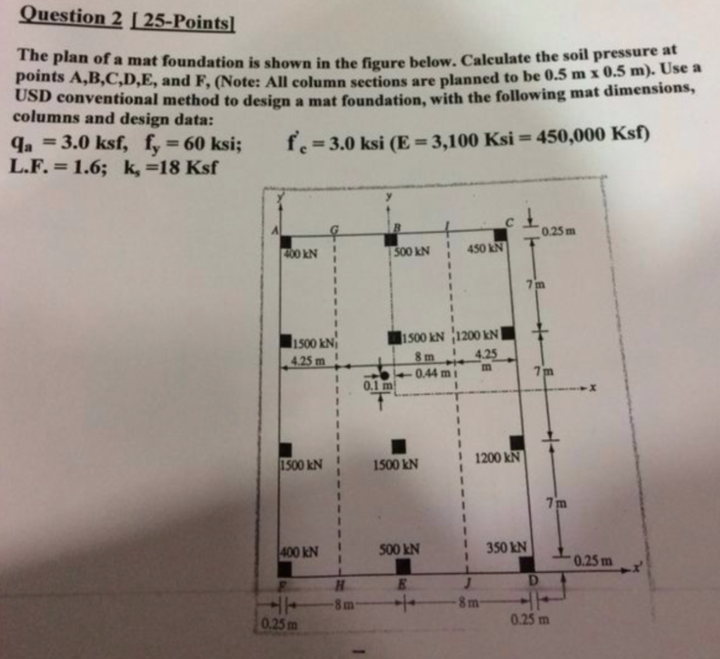 Solved Question 2 [ 25Points) The plan of a mat foundation