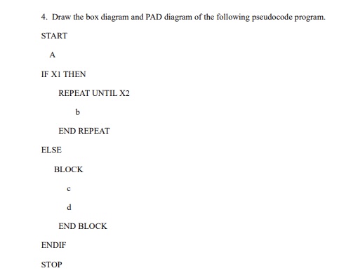 Solved Design test cases using the basic path testing method | Chegg.com