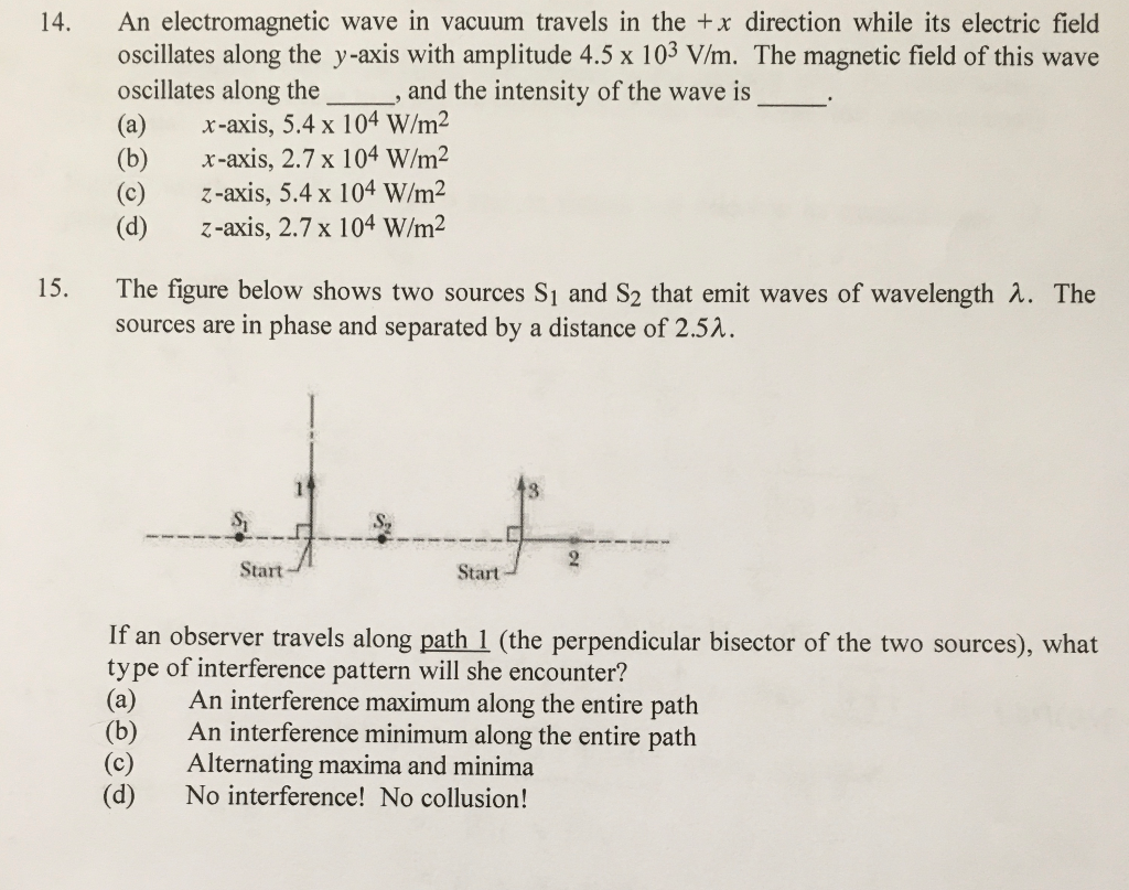Solved 14. An wave in vacuum travels in the