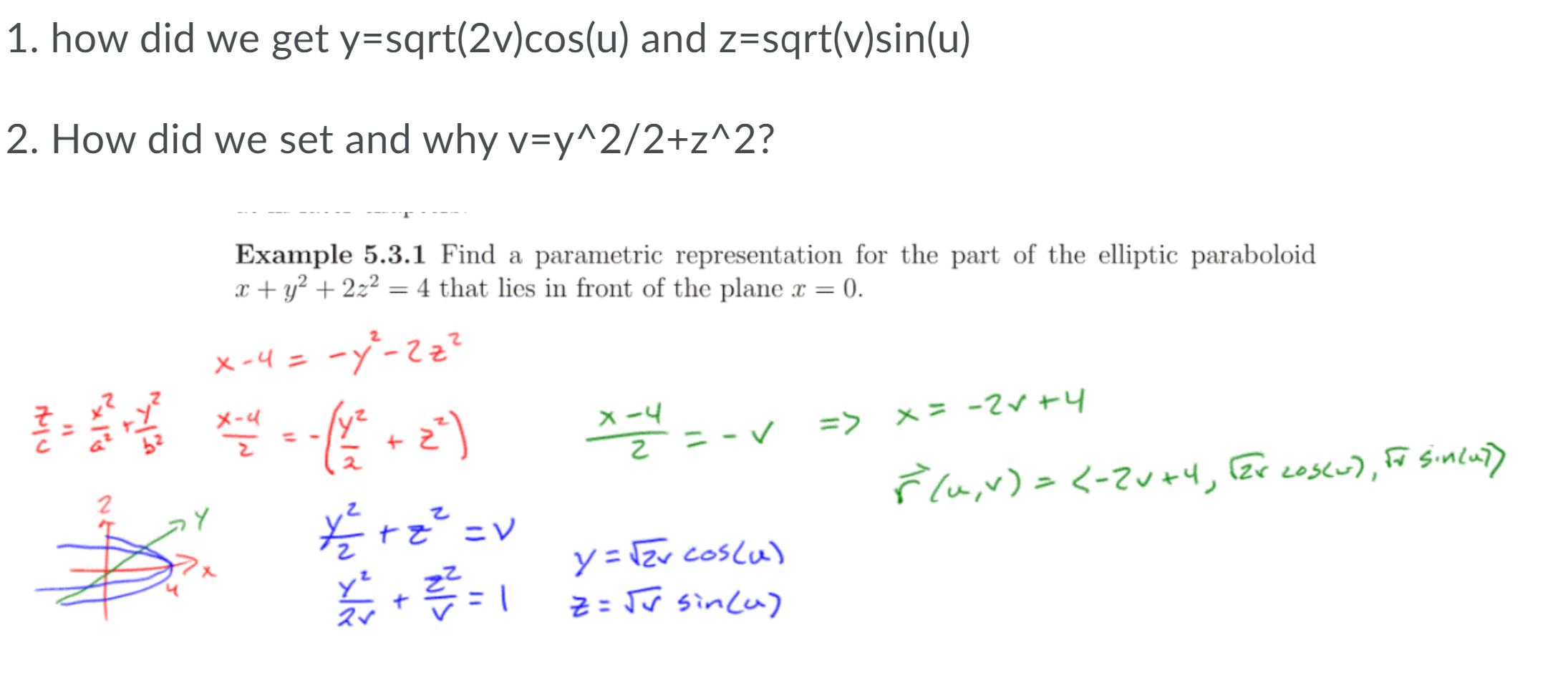 Solved 1 How Did We Get Y Sqrt 2v Cos U And Chegg Com