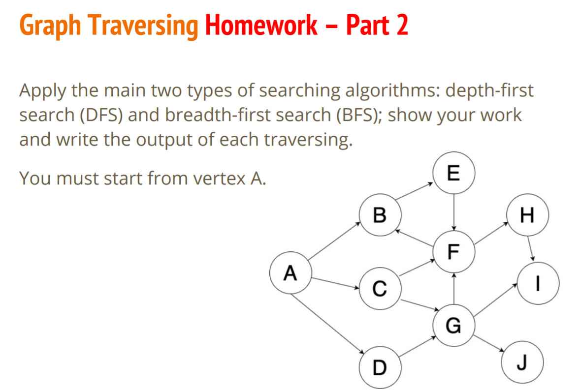 Solved Graph Traversing Homework - Part 2 Apply the main two | Chegg.com