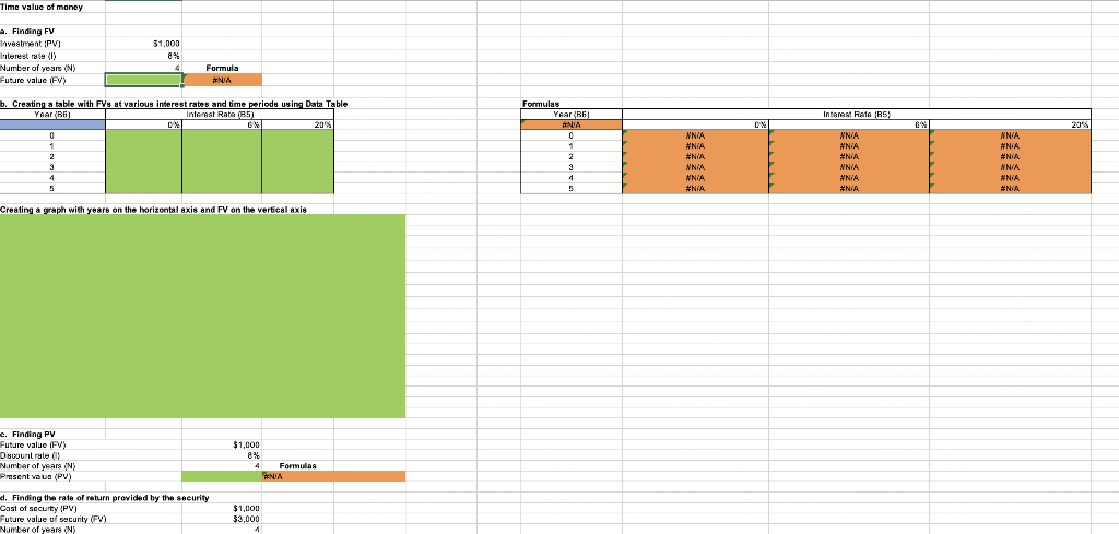 Solved The instruction states (The data has been collected | Chegg.com
