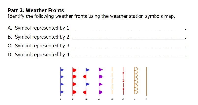 weather map wind symbols