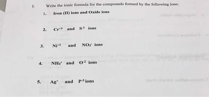 Solved Write the ionic formula for the compounds formed by | Chegg.com