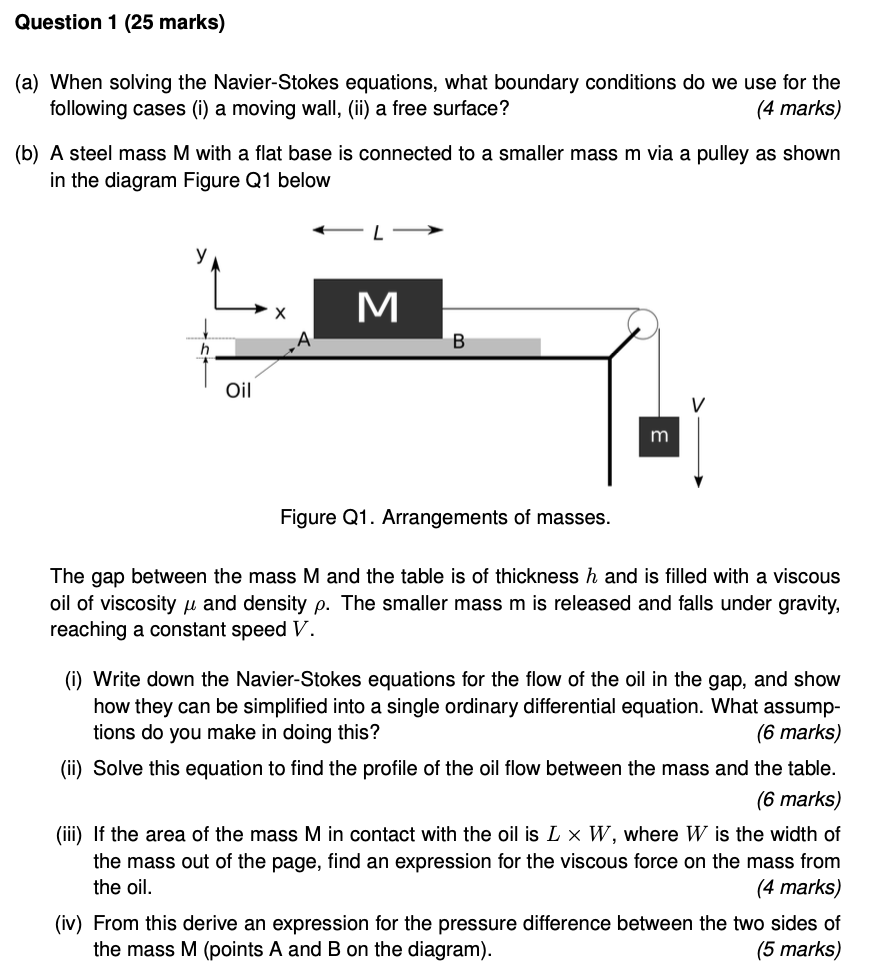 Solved Question 1 (25 marks) (a) When solving the | Chegg.com