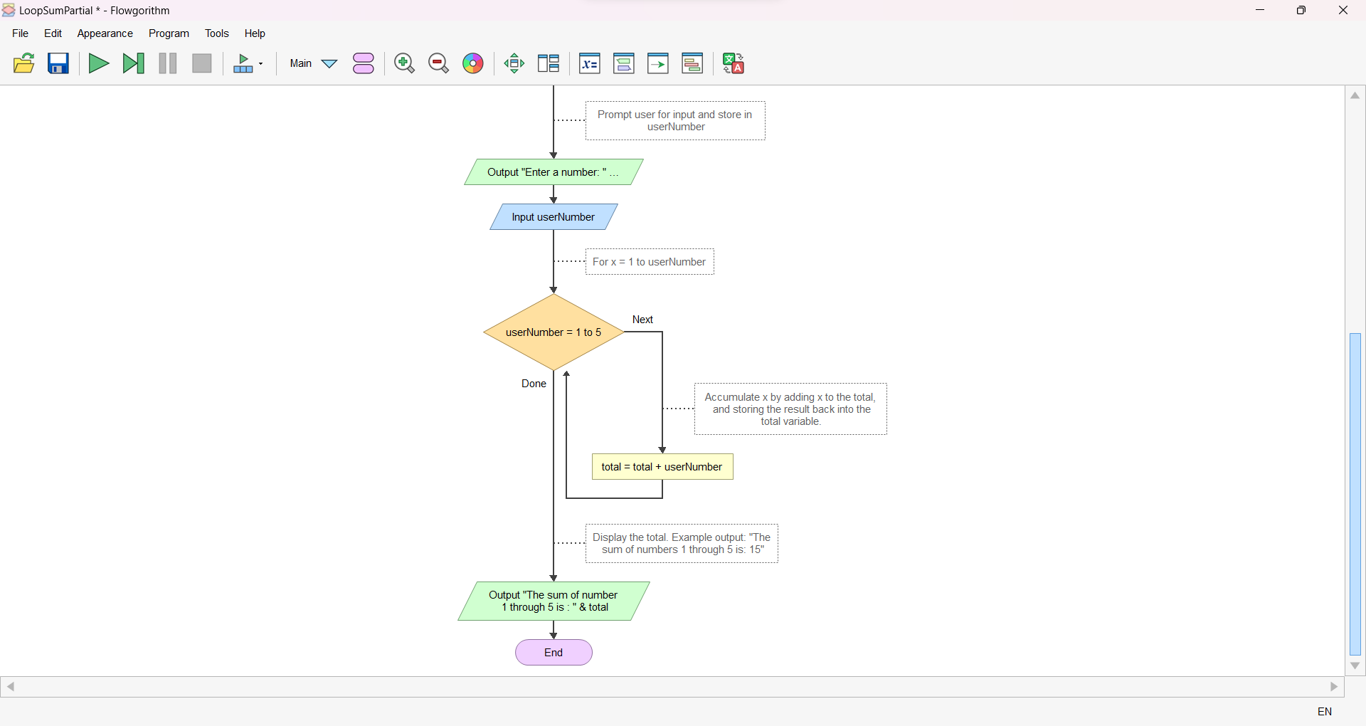 Instructions: Download the Flowgorithm file | Chegg.com