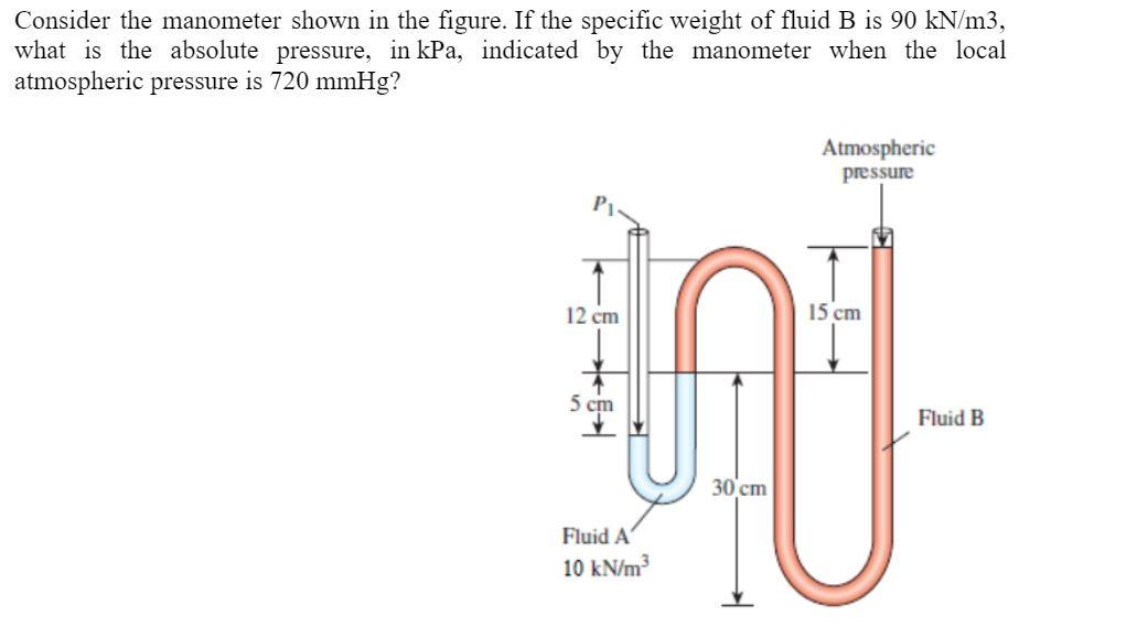 Solved Consider the manometer shown in the figure. If the