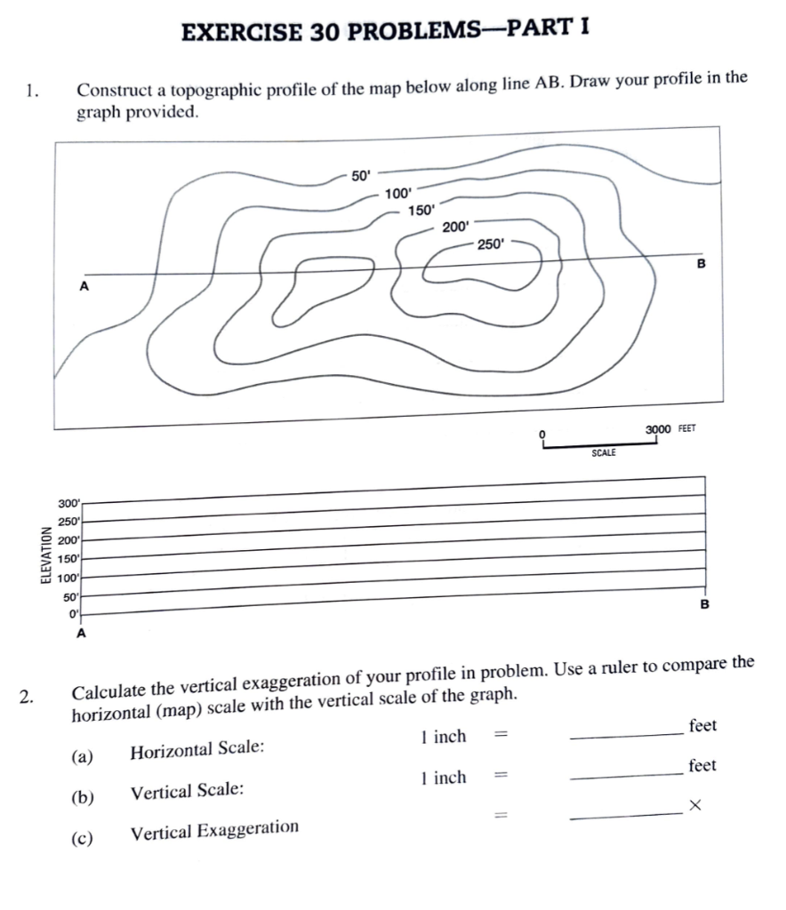 Solved EXERCISE 30 PROBLEMS-PART I 1. Construct a | Chegg.com