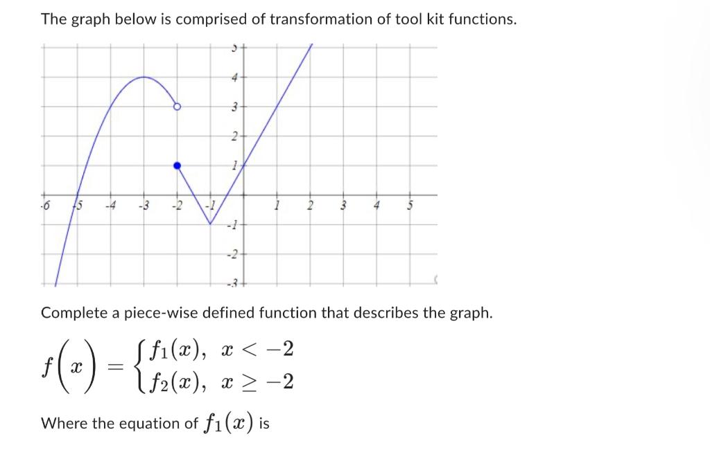 The graph below is comprised of transformation of | Chegg.com