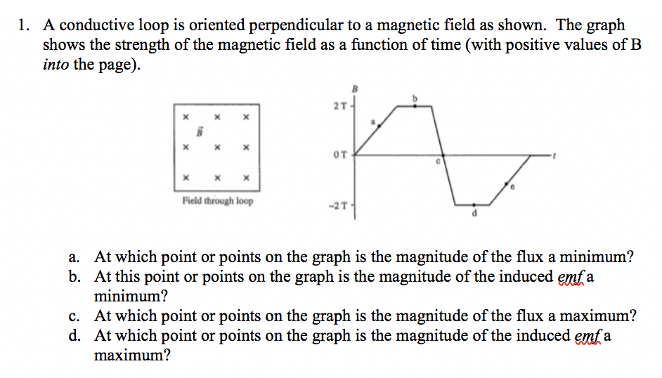 Perpendicular Loop Solved A conductive loop is oriented perpendicular to a | Chegg.com