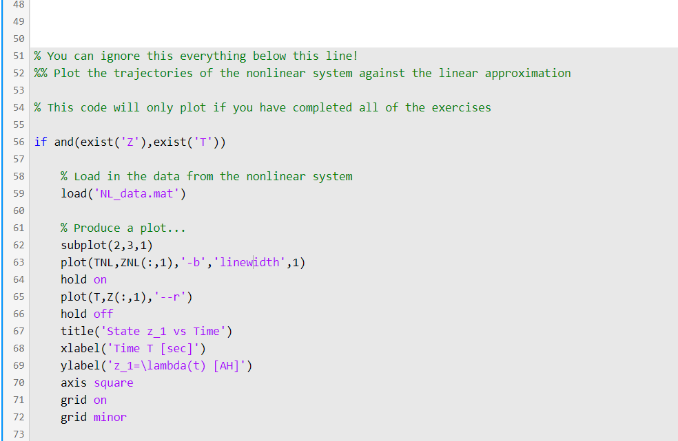 My Solution Linearise a System and Compare the | Chegg.com