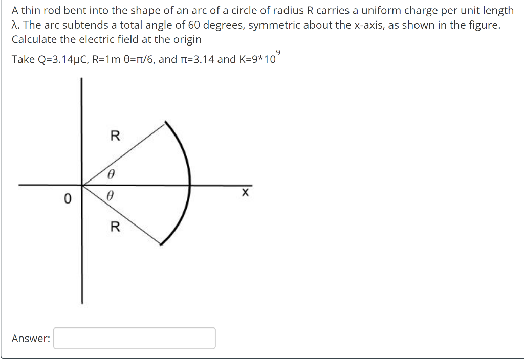 Solved A thin rod bent into the shape of an arc of a circle | Chegg.com