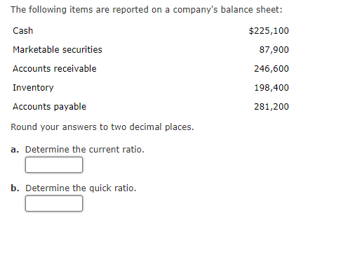 Solved The following items are reported on a company's | Chegg.com