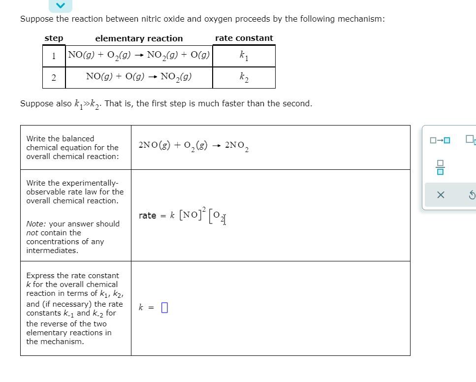 Solved Suppose the reaction between nitric oxide and oxygen | Chegg.com