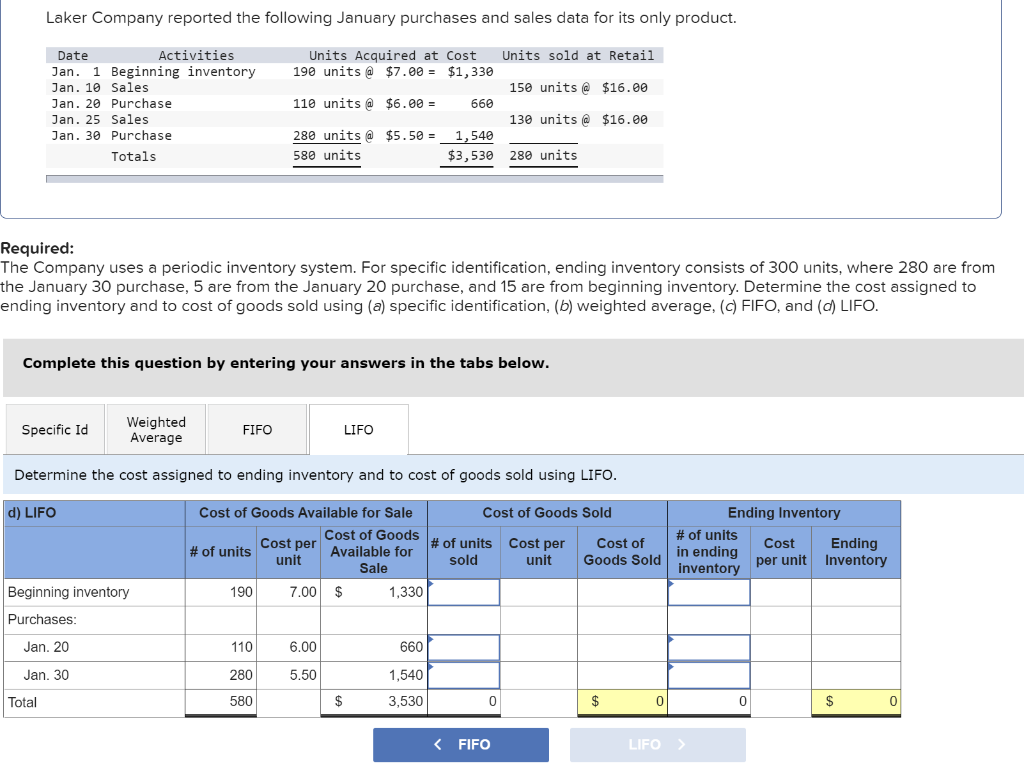 solved-laker-company-reported-the-following-january-chegg