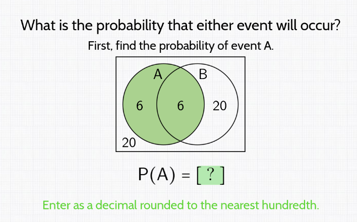 Solved What is the probability that either event will occur? | Chegg.com