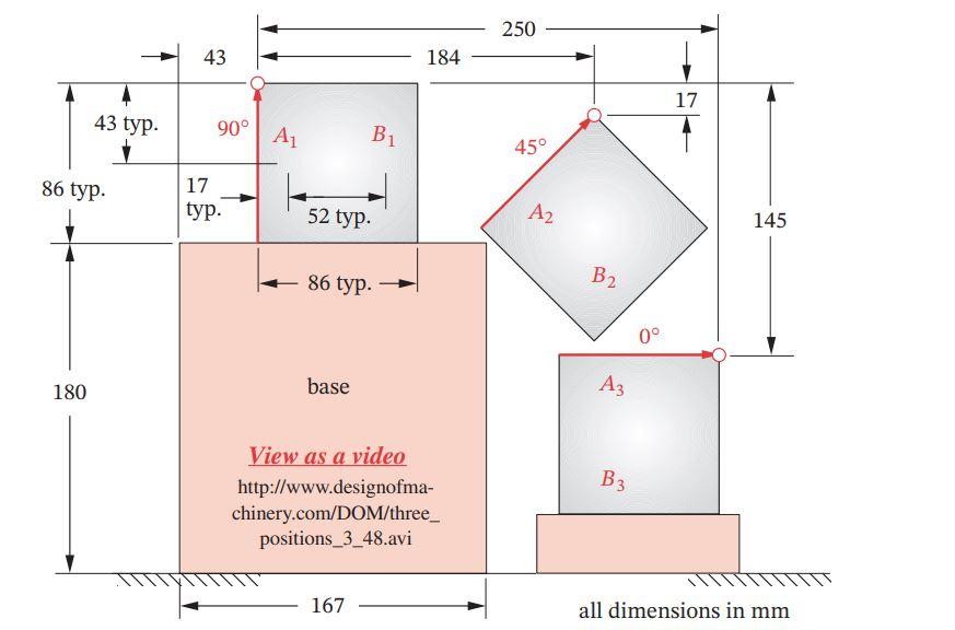 Solved Design a fourbar linkage to move the object in Figure | Chegg.com