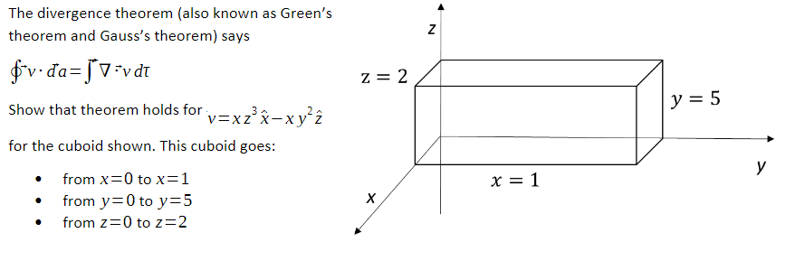 Solved Z The Divergence Theorem Also Known As Green S Th Chegg Com