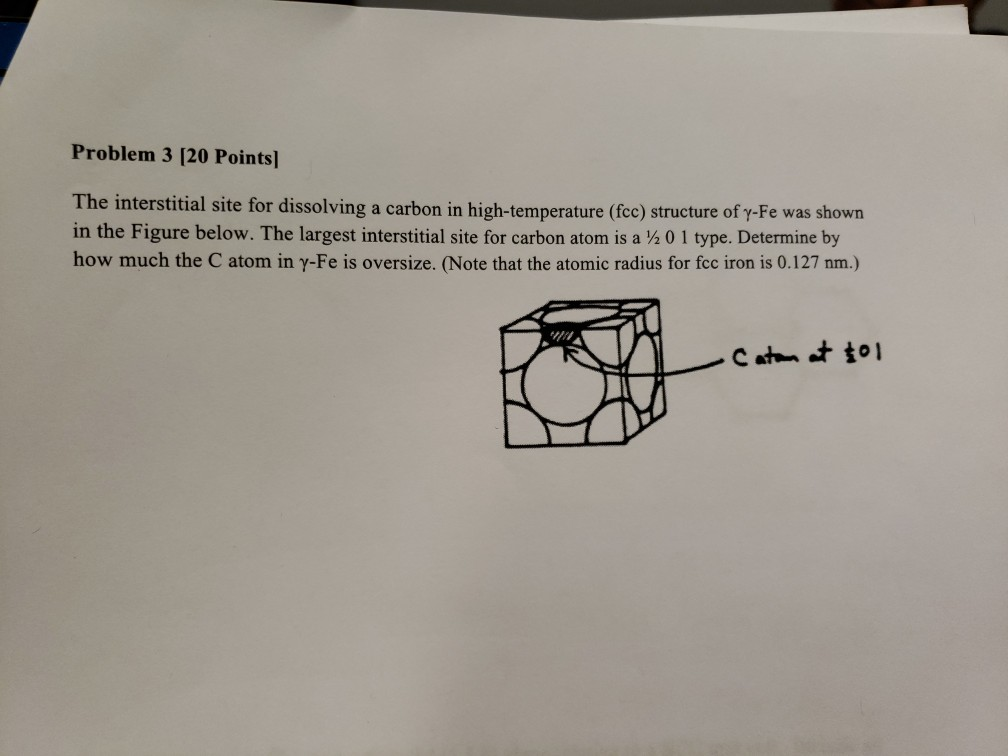 Solved Problem 3 [20 Points] The interstitial site for | Chegg.com