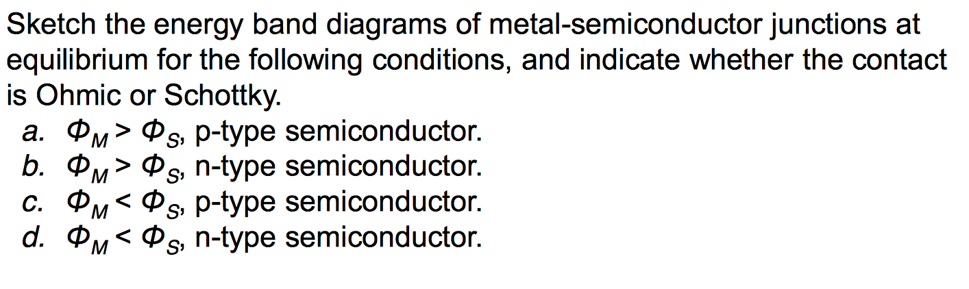 Solved Sketch The Energy Band Diagrams Of | Chegg.com