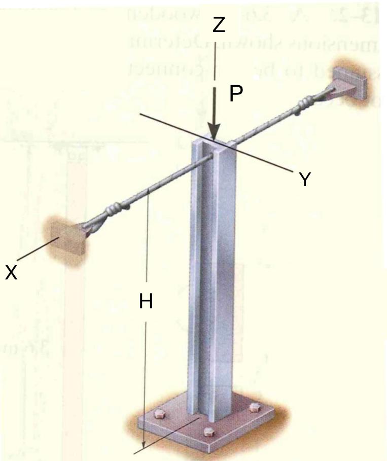Solved An Aluminum Post Ea 70 Gpa Is Embedded At The Base 