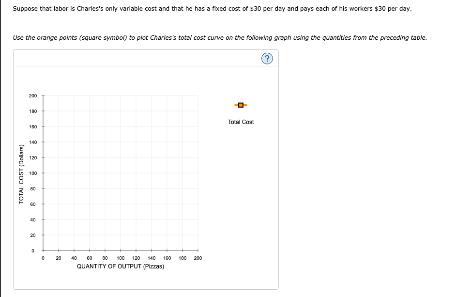 Solved 2. Inputs and outputs Charles's Performance Pizza is | Chegg.com