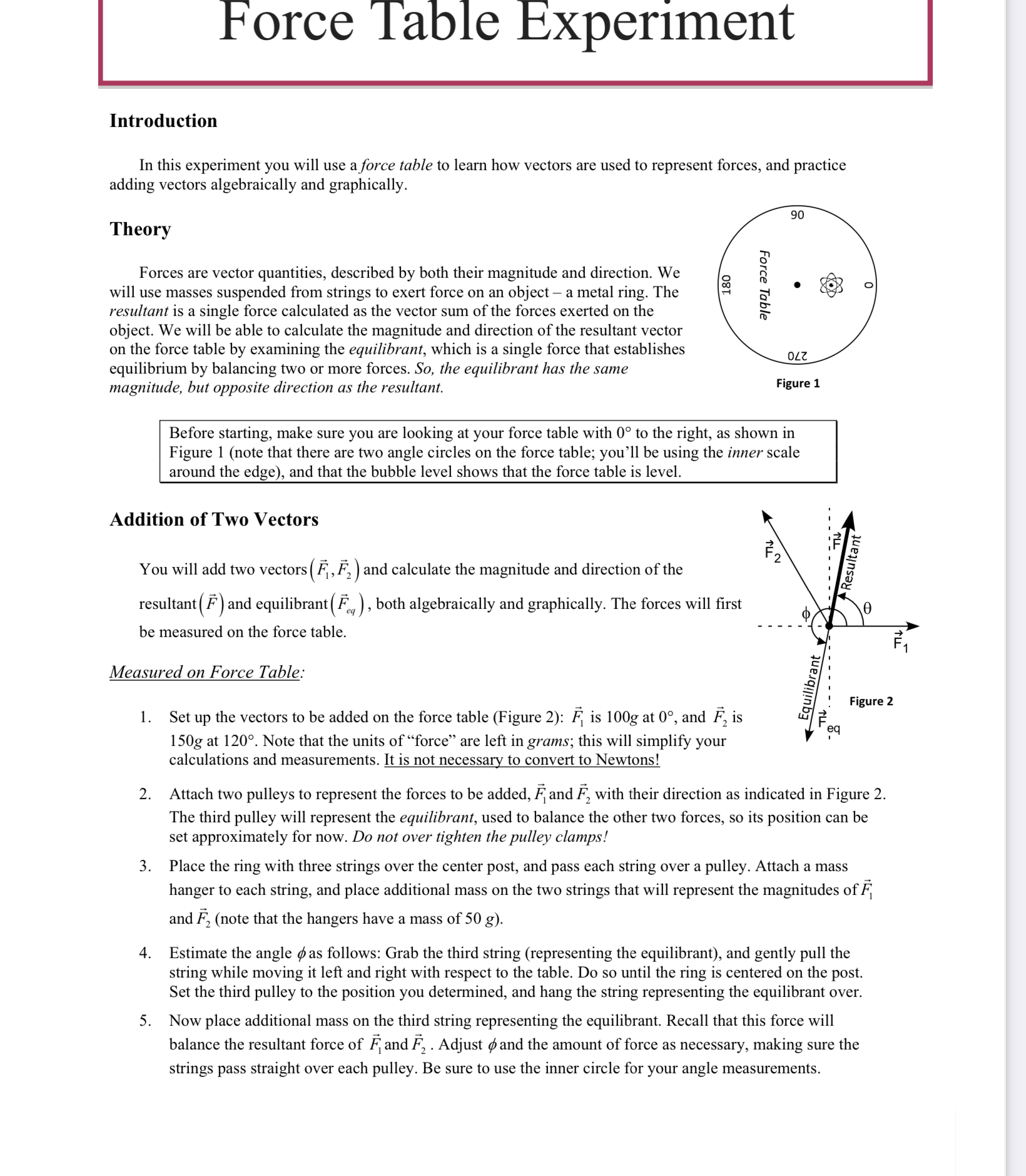 Solved Force Rable Experiment Introduction In This | Chegg.com