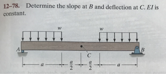 Solved 12-78. Determine The Slope At B And Deflection At C. | Chegg.com