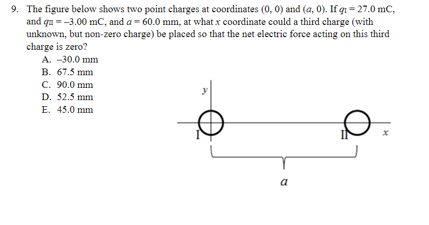 Solved 9. The figure below shows two point charges at | Chegg.com