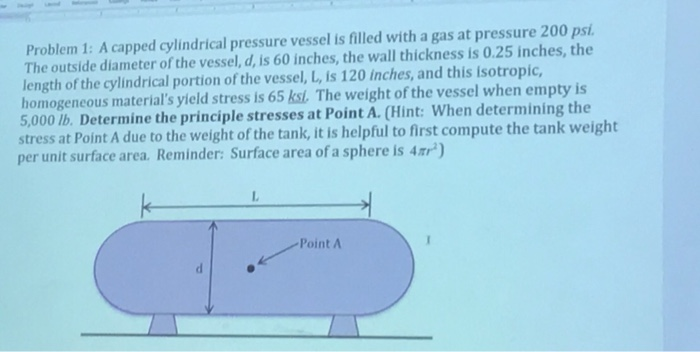 Solved Problem 1: A capped cylindrical pressure vessel is | Chegg.com