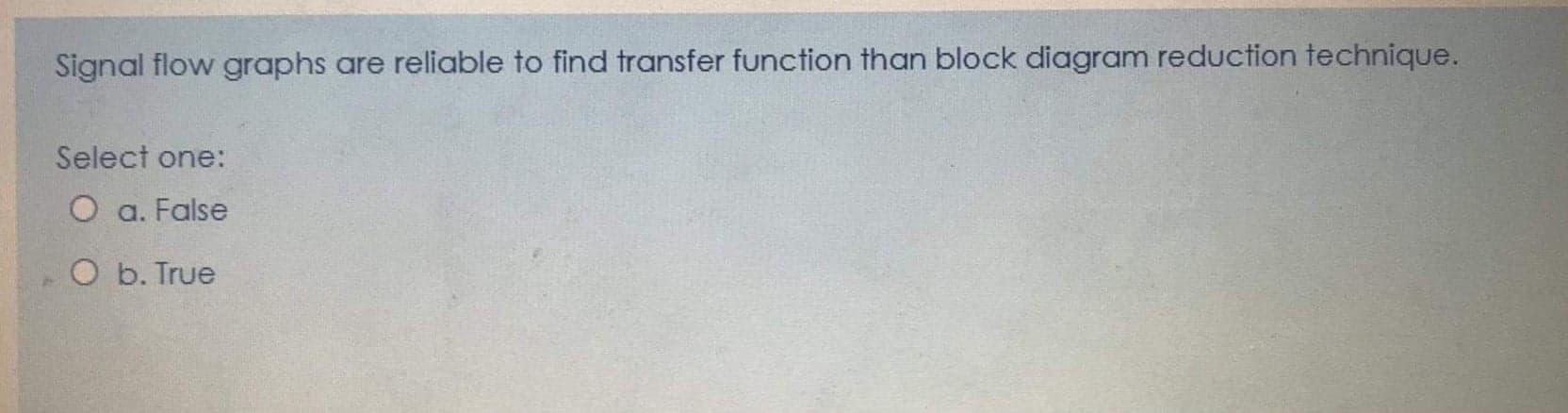 Solved When deriving the transfer function of a linear | Chegg.com