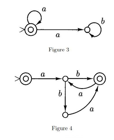 Solved Which of the following strings are accepted by the | Chegg.com