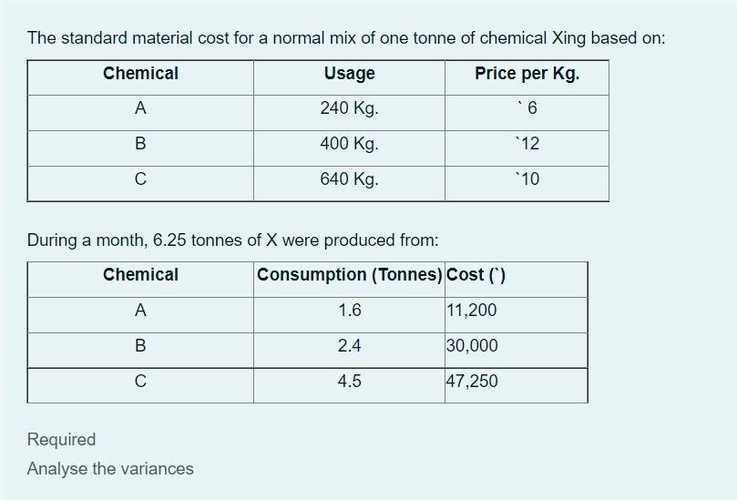 One tonne in outlet kilograms