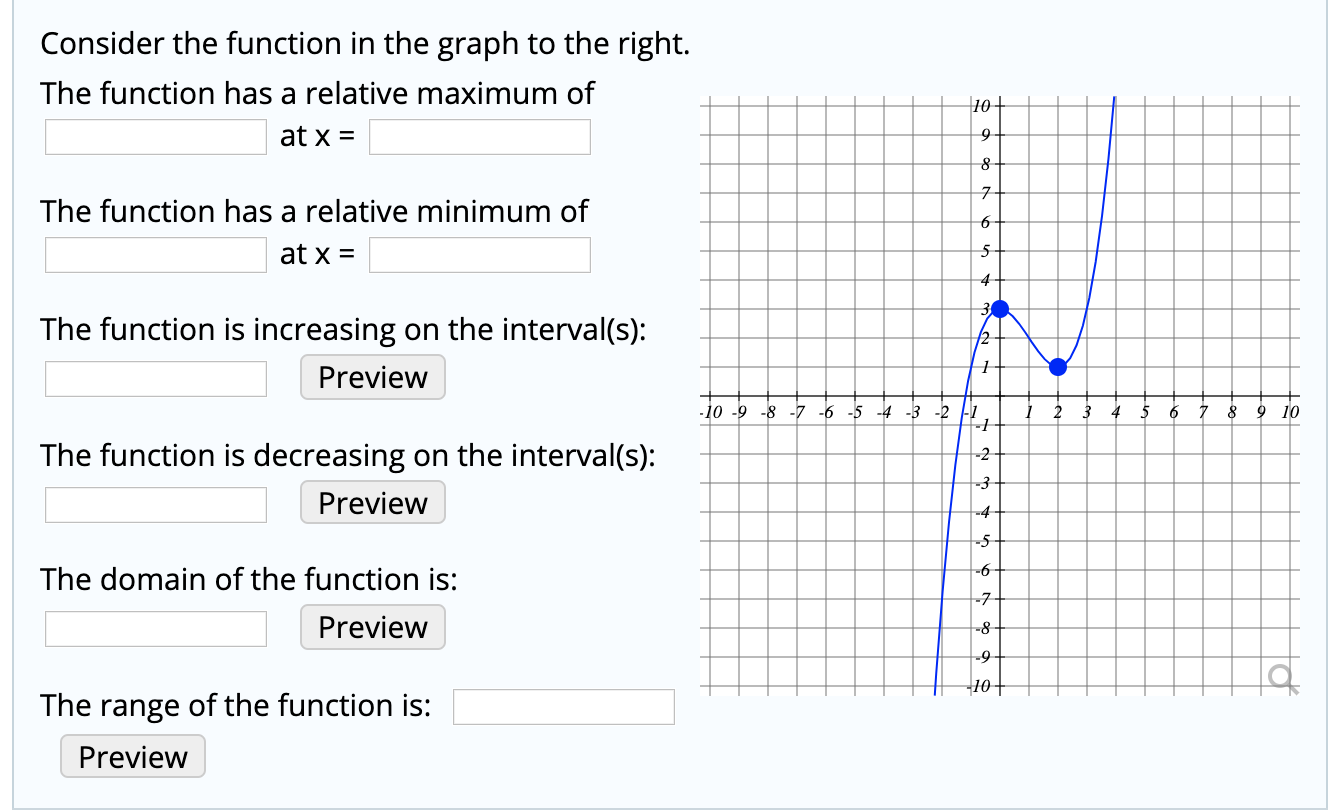 solved-consider-the-function-in-the-graph-to-the-right-the-chegg