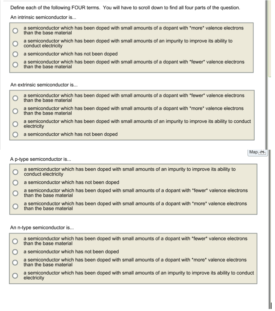 Solved Define Each Of The Following FOUR Terms You Will Chegg