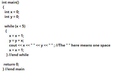 Solved What is the output when the following C++ program | Chegg.com